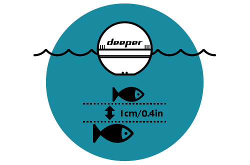 Ехолот Deeper PRO + 2 (ITGAM1080)