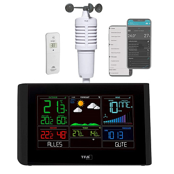 Метеостанція TFA з WiFi "View Breeze", 229x27x137 мм (35800101)