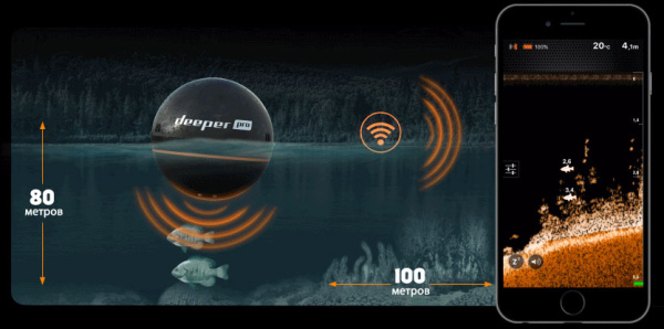 Ехолот Deeper PRO (ITGAM0301)