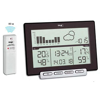 Метеостанція TFA "Meteo Sens", 157x43x117 мм (35113901)