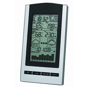 Метеостанція TFA "Gaia", 180х100х33 мм (35108354)