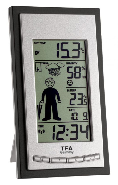 Метеостанція TFA "Weather Boy", 81x33x144 мм (351084.IT)