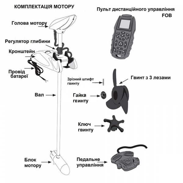 Човновий електромотор Haibo P65 з GPS якорем (P65)