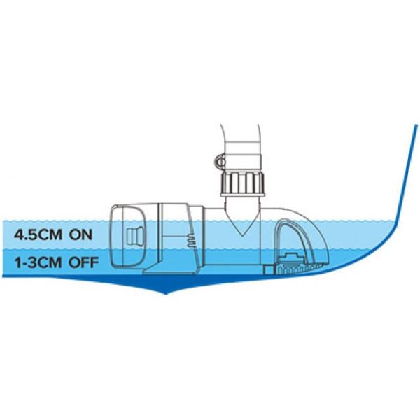 Автоматична помпа низького профілю SeaFlo 1100 (SFBP1-G1100-14A)