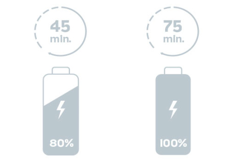 Ехолот Deeper Chirp + (ITGAM0939)