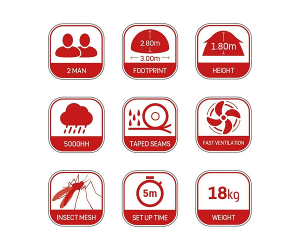 Намет JRC Extreme TX2 2-Man Dome (1503038)