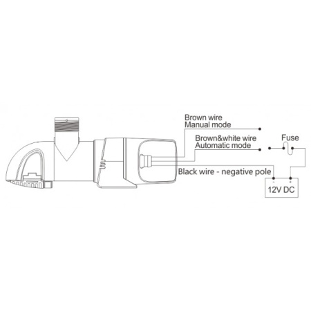 Автоматична помпа низького профілю SeaFlo 1100 (SFBP1-G1100-14A)